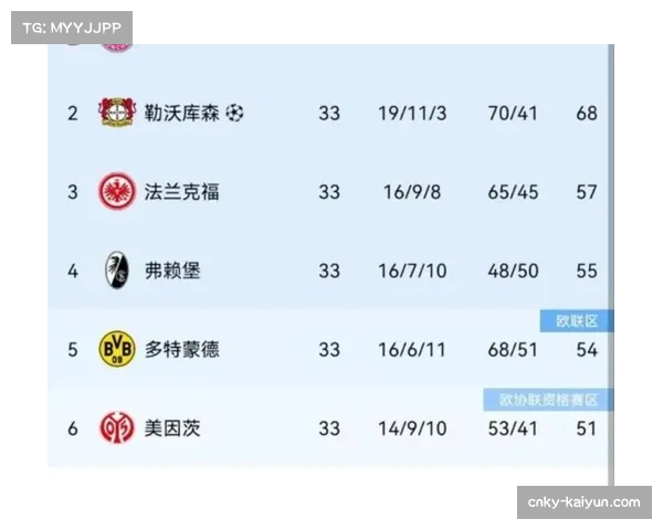 热刺中场帕利尼亚抢断数据 位列联赛前列 热刺中场帕利尼亚抢断数据 位列联赛前列